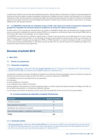 HAS - RAPPORT D’ACTIVITÉ 2013 107
Commission nationale d’évaluation des dispositifs médicaux et des technologies de santé
La HAS évalue l’intérêt d’une rencontre selon les éléments transmis ; elle peut refuser une demande. Il s’agit d’une aide particulièrement
orientée vers les technologies nouvelles susceptibles d’améliorer les modalités de prise en charge d’une pathologie ou d’un handicap.
Cependant, la HAS, afin de permettre aux industriels de réaliser des études cliniques pertinentes, est prête à rencontrer tout demandeur
(quel que soit le degré d’innovation de la technologie) précocement à condition que ce dernier soumette un protocole ou un synopsis
détaillé et pose des questions précises.
4.4	 La CNEDiMTS conduit-elle son évaluation lorsque le DM a fait l’objet d’une étude à financement institutionnel
(programme hospitalier de recherche clinique et programme de recherche médico-économique) ?
Qu’elles soient ou non soumises par l’industriel dans son dossier, la CNEDiMTS intègre dans ses évaluations les données cliniques
issues du programme hospitalier de recherche clinique (PHRC) ou du programme de recherche médico-économique (PRME) dès lors
que l’étude a fait l’objet d’une publication ou d’un rapport d’étude.
La CNEDiMTS est confrontée à une difficulté majeure lorsqu’un dossier lui est soumis alors qu’une telle étude est en cours, surtout
si les inclusions ne sont pas terminées. Un avis favorable de sa part compromettrait les inclusions dans l’étude ou l’avancement de
celle-ci. La CNEDiMTS considère que les évaluations PHRC ou PRME répondent à un besoin d’évaluation du DM. La commission
n’a donc pas à évaluer prématurément un DM, alors que des données sont en cours de recueil et qu’il bénéficie par ailleurs d’un
financement dans le cadre de ces programmes.
Données d’activité 2013
1.	 Bilan 2013
1.1	 Activité non programmée
1.1.1	 Demandes enregistrées
Remarque préliminaire : cette partie traite des dossiers déposés entre le 1er
janvier et le 31 décembre 2013. Ces demandes
peuvent avoir fait l’objet d’un examen par la CNEDiMTS après le 31 décembre 2013.
Les fabricants souhaitant l’inscription des DM qu’ils exploitent sur la liste des produits et prestations doivent soumettre leur dossier de
demande de remboursement auprès du SED de la HAS en vue de son examen par la CNEDiMTS.
La CNEDiMTS se prononce principalement sur les demandes :
˜	d’inscription ;
˜		de renouvellement d’inscription ;
˜		de modification des conditions d’inscription.
Elle peut également être saisie par le ministre chargé de la Santé, le ministre chargé de la Sécurité sociale et le Collège de la HAS, sur
les conditions de prescription ou d’emploi des dispositifs médicaux.
La commission peut décider de réévaluer le service rendu (SR) des dispositifs inscrits sur la LPP de sa propre initiative.
èè Le service évaluation des dispositifs a enregistré 148 demandes
Demandes Nombre de dossiers
Première inscription 68
Renouvellement d’inscription 41
Modification des conditions d’inscription 33
Autre demande (radiation, modification administrative) 6
TOTAL 148
1.1.2	 Demandes traitées
Remarque préliminaire : cette partie reflète l’activité effective de la commission en 2013, puisqu’elle présente les données portant
sur des demandes examinées par la commission durant cette période. Ces demandes peuvent avoir été enregistrées avant 2013.
De même, leur instruction peut avoir été achevée après le 31 décembre 2013.
 