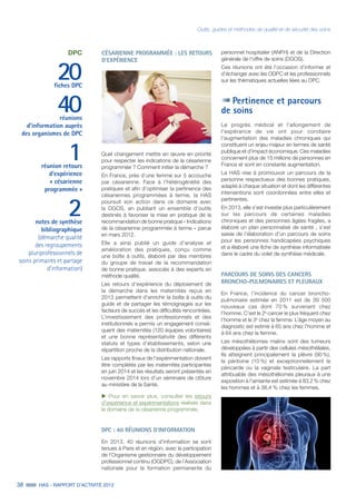 38 HAS - RAPPORT D’ACTIVITÉ 2013
Outils, guides et méthodes de qualité et de sécurité des soins
CÉSARIENNE PROGRAMMÉE : LES RETOURS
D’EXPÉRIENCE
DPC
20fiches DPC
40réunions
d'information auprès
des organismes de DPC
1réunion retours
d'expérience
« césarienne
programmée »
2notes de synthèse
bibliographique
(démarche qualité
des regroupements
pluriprofessionnels de
soins primaires et partage
d'information)
Quel changement mettre en œuvre en priorité
pour respecter les indications de la césarienne
programmée ? Comment initier la démarche ?
En France, près d’une femme sur 5 accouche
par césarienne. Face à l’hétérogénéité des
pratiques et afin d’optimiser la pertinence des
césariennes programmées à terme, la HAS
poursuit son action dans ce domaine avec
la DGOS, en publiant un ensemble d’outils
destinés à favoriser la mise en pratique de la
recommandation de bonne pratique « Indications
de la césarienne programmée à terme » parue
en mars 2012.
Elle a ainsi publié un guide d’analyse et
amélioration des pratiques, conçu comme
une boîte à outils, élaboré par des membres
du groupe de travail de la recommandation
de bonne pratique, associés à des experts en
méthode qualité.
Les retours d’expérience du déploiement de
la démarche dans les maternités reçus en
2013 permettent d’enrichir la boîte à outils du
guide et de partager les témoignages sur les
facteurs de succès et les difficultés rencontrées.
L’investissement des professionnels et des
institutionnels a permis un engagement consé-
quent des maternités (120 équipes volontaires)
et une bonne représentativité des différents
statuts et types d’établissements, selon une
répartition proche de la distribution nationale.
Les rapports finaux de l’expérimentation doivent
être complétés par les maternités participantes
en juin 2014 et les résultats seront présentés en
novembre 2014 lors d’un séminaire de clôture
au ministère de la Santé.
uu Pour en savoir plus, consulter les retours
d’expérience et expérimentations réalisés dans
le domaine de la césarienne programmée.
DPC : 40 RÉUNIONS D’INFORMATION
En 2013, 40 réunions d'information se sont
tenues à Paris et en région, avec la participation
de l'Organisme gestionnaire du développement
professionnel continu (OGDPC), de l’Association
nationale pour la formation permanente du
personnel hospitalier (ANFH) et de la Direction
générale de l'offre de soins (DGOS).
Ces réunions ont été l’occasion d’informer et
d'échanger avec les ODPC et les professionnels
sur les thématiques actuelles liées au DPC.
Pertinence et parcours
de soins
Le progrès médical et l'allongement de
l'espérance de vie ont pour corollaire
l'augmentation des maladies chroniques qui
constituent un enjeu majeur en termes de santé
publique et d’impact économique. Ces maladies
concernent plus de 15 millions de personnes en
France et sont en constante augmentation.
La HAS vise à promouvoir un parcours de la
personne respectueux des bonnes pratiques,
adapté à chaque situation et dont les différentes
interventions sont coordonnées entre elles et
pertinentes.
En 2013, elle s’est investie plus particulièrement
sur les parcours de certaines maladies
chroniques et des personnes âgées fragiles, a
élaboré un plan personnalisé de santé , s’est
saisie de l’élaboration d’un parcours de soins
pour les personnes handicapées psychiques
et a élaboré une fiche de synthèse informatisée
dans le cadre du volet de synthèse médicale.
PARCOURS DE SOINS DES CANCERS
BRONCHO-PULMONAIRES ET PLEURAUX
En France, l’incidence du cancer broncho-
pulmonaire estimée en 2011 est de 39 500
nouveaux cas dont 70 % survenant chez
l’homme. C’est le 2e
cancer le plus fréquent chez
l’homme et le 3e
chez la femme. L’âge moyen au
diagnostic est estimé à 65 ans chez l’homme et
à 64 ans chez la femme.
Les mésothéliomes malins sont des tumeurs
développées à partir des cellules mésothéliales.
Ils atteignent principalement la plèvre (90 %),
le péritoine (10 %) et exceptionnellement le
péricarde ou la vaginale testiculaire. La part
attribuable des mésothéliomes pleuraux à une
exposition à l’amiante est estimée à 83,2 % chez
les hommes et à 38,4 % chez les femmes.
 
