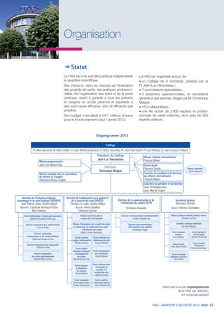 HAS - RAPPORT D’ACTIVITÉ 2013 43
Organisation
Statut
La HAS est une autorité publique indépendante
à caractère scientifique.
Ses missions, dans les champs de l’évaluation
des produits de santé, des pratiques profession-
nelles, de l’organisation des soins et de la santé
publique, visent à garantir à tous les patients
et usagers un accès pérenne et équitable à
des soins aussi efficaces, sûrs et efficients que
possible.
Son budget s’est élevé à 54,7 millions d’euros
pour le fonctionnement pour l’année 2013.
Président du Collège
Jean-Luc Harousseau
Directeur
Dominique Maigne
Mission programmation
Jean-Christophe Bras
Mission relations avec les associations
de patients et d’usagers
Alexandre Biosse-Duplan
Mission relations internationales
François Meyer
Service presse
Florence Gaudin
Conseiller du président et du directeur
aux affaires internationales
François Meyer
Conseillers du président et du directeur
Jean-Christophe Bras,
Jean-Michel Chabot
Direction de l’évaluation médicale,
économique et de santé publique (DEMESP)
Jean-Patrick Sales, directeur délégué
Adjointes: Catherine Rumeau-Pichon,
Mira Pavlovic
Pr Gilles Bouvenot, M. Alain Cordier, Pr Jean-Michel Dubernard, Dr Cédric Grouchka, M. Jean-Paul Guérin, Pr Lise Rochaix, Dr Jean-François Thébaut
Collège
Direction de l’amélioration de la qualité et
de la sécurité des soins (DAQSS)
Thomas Le Ludec, directeur délégué
Adjoints: Rémy Bataillon
Catherine Grenier
Secrétariat général
Véronique Chenail
Adjoint: Étienne Doutreleau
Direction de la communication et de
l’information des publics (DCIP)
Christiane Rossatto
Service évaluation des médicaments
Anne d’Andon
Service évaluation des dispositifs
Catherine Denis
Service évaluation
des actes professionnels
Michèle Morin-Surroca
Service évaluation
économique et de santé publique
Catherine Rumeau-Pichon
Service communication institutionnelle
Christine Rossatto (pi)
Service documentation-
information des publics
Frédérique Pagès
Mission juridique-contrôle juridique interne
Christine Vincent
Conseiller technique numérique
Gia-Hien Nguyen
Service ressources
humaines
Éric Amaudry
Service logistique et
marchés publics
Étienne Doutreleau
Service financier
Anny Siboni-Zerbib
Service du pilotage
budgétaire et financier
Samir Elbaz
Service systèmes
d’information
Étienne Doutreleau
Agence comptable
Laure Laguerre
Mission sécurité du patient
Laetitia May-Michelangeli
Mission d’information sur la qualité des prises
en charge dans les établissements de santé
à destination des usagers
Sabine Cohen-Hyfounenc
Unité méthodologie et études post-inscription
Catherine Rumeau-Pichon (pi)
Service des bonnes
pratiques professionnelles
Michel Laurence
Service maladies
chroniques et dispositifs
d’accompagnement
des malades
Michel Varroud-Vial
Service évaluation
et amélioration
des pratiques
Rémy Bataillon
Service programmes
pilotes-impact clinique
Armelle Desplanques
Service certification des
établissements de santé
François Bérard
Service développement
de la certification
Vincent Mounic
Service indicateurs pour
l’amélioration de
la qualité et de
la sécurité des soins
Catherine Grenier
Service qualité de
l’information médicale
Rémy Bataillon (pi)
Retrouvez tous les organigrammes
de la HAS par direction,
sur www.has-sante.fr
La HAS est organisée autour de :
˜	un Collège de 8 membres, présidé par le
Pr Jean-Luc Harousseau ;
˜	7 commissions spécialisées ;
˜	3 directions opérationnelles, un secrétariat
général et des services, dirigés par M. Dominique
Maigne ;
˜	410 collaborateurs.
˜	une file active de 2 800 experts et profes-
sionnels de santé externes, dont près de 550
experts-visiteurs.
Organigramme 2013
 