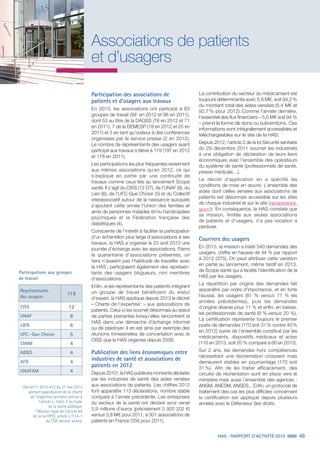 HAS - RAPPORT D’ACTIVITÉ 2013 49
Associations de patients
et d’usagers
Participation des associations de
patients et d’usagers aux travaux
En 2013, les associations ont participé à 63
groupes de travail (99 en 2012 et 96 en 2011),
dont 53 au titre de la DAQSS (78 en 2012 et 71
en 2011), 7 de la DEMESP (19 en 2012 et 25 en
2011) et 3 en tant qu’orateur à des conférences
organisées par le service presse (2 en 2012).
Le nombre de représentants des usagers ayant
participé aux travaux s’élève à 119 (197 en 2012
et 178 en 2011).
Les participations les plus fréquentes reviennent
aux mêmes associations qu’en 2012, ce qui
s’explique en partie par une continuité de
travaux comme ceux liés au lancement Scope
santé. Il s’agit du CISS (12 GT), de l’UNAF (8), du
Lien (6), de l’UFC-Que Choisir (5) et du Collectif
interassociatif autour de la naissance auxquels
s’ajoutent cette année l’Union des familles et
amis de personnes malades et/ou handicapées
psychiques et la Fédération française des
diabétiques (4).
Consciente de l’intérêt à faciliter la participation
d’un échantillon plus large d’associations à ses
travaux, la HAS a organisé le 23 avril 2013 une
journée d’échange avec les associations. Parmi
la quarantaine d’associations présentes, un
tiers n’avaient pas l’habitude de travailler avec
la HAS ; participaient également des représen-
tants des usagers blogueurs, non membres
d’associations.
Enfin, si les représentants des patients intégrant
un groupe de travail bénéficient du statut
d’expert, la HAS applique depuis 2013 le décret
« Charte de l’expertise1
» aux associations de
patients. Celui-ci les soumet désormais au statut
de parties prenantes lorsqu’elles rencontrent la
HAS dans une démarche d’échange informel
ou de plaidoyer. Il en est ainsi par exemple des
réunions trimestrielles de concertation avec le
CISS que la HAS organise depuis 2008.
Publication des liens économiques entre
industries de santé et associations de
patients en 2012
Depuis 20102
, la HAS publie les montants déclarés
par les industries de santé des aides versées
aux associations de patients. Les chiffres 2012
font apparaître 113 déclarations, nombre stable
comparé à l’année précédente. Les entreprises
du secteur de la santé ont déclaré avoir versé
5,9 millions d’euros (précisément 5 920 202 €)
versus 5,8 M€ pour 2011, à 301 associations de
patients en France (356 pour 2011).
1
Décret no
2013-413 du 21 mai 2013
portant approbation de la charte
de l’expertise sanitaire prévue à
l’article L. 1452-2 du Code
de la santé publique.
2
Mission issue de l’article 84
de la loi HPST, article L.1114-1
du CSP, dernier alinéa.
La contribution du secteur du médicament est
toujours déterminante avec 5,6 M€, soit 94,2 %
du montant total des aides versées (5,4 M€ et
92,7 % pour 2012). Comme l’année dernière,
l’essentiel des flux financiers – 5,5 M€ soit 94 %
– prend la forme de dons ou subventions. Ces
informations sont intégralement accessibles et
téléchargeables sur le site de la HAS.
Depuis 2012, l’article 2 de la loi Sécurité sanitaire
du 29 décembre 2011 soumet les industriels
à une obligation de déclaration de leurs liens
économiques avec l’ensemble des opérateurs
du système de santé (professionnels de santé,
presse médicale…).
Le décret d’application en a spécifié les
conditions de mise en œuvre. L’ensemble des
aides dont celles versées aux associations de
patients est désormais accessible sur les sites
de chaque industriel et sur le site transparence.
gouv.fr. En conséquence, la HAS constate que
sa mission, limitée aux seules associations
de patients et d’usagers, n’a pas vocation à
perdurer.
Courriers des usagers
En 2013, la mission a traité 540 demandes des
usagers, chiffre en hausse de 44 % par rapport
à 2012 (375). On peut attribuer cette variation
en partie au lancement, même tardif en 2013,
de Scope santé qui a facilité l’identification de la
HAS par les usagers.
La répartition par origine des demandes fait
apparaître par ordre d’importance, et en forte
hausse, les usagers (81 % versus 71 % les
années précédentes), puis les demandes
d’origine diverse pour 11 % et enfin, en baisse,
les professionnels de santé (8 % versus 20 %).
La certification représente toujours le premier
poste de demandes (170 soit 31 % contre 40 %
en 2012) suivie de l’ensemble constitué par les
médicaments, dispositifs médicaux et actes
(110 en 2013, soit 20 % comparé à 60 en 2012).
Sur 2 ans, les demandes hors compétences
nécessitant une réorientation croissent mais
demeurent stables en pourcentage (170 soit
31 %). Afin de les traiter efficacement, des
circuits de réorientation sont en place vers le
ministère mais aussi l’ensemble des agences :
ANSM, ANESM, ANSES... Enfin, un protocole de
traitement des cas les plus difficiles concernant
la certification est appliqué depuis plusieurs
années avec le Défenseur des droits.
Représentants
des usagers
119
CISS 12
UNAF 8
LIEN 6
UFC - Que Choisir 5
CIANE 4
AIDES 4
AFD 4
UNAFAM 4
Participations aux groupes
de travail
 