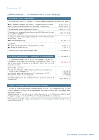 HAS - RAPPORT D’ACTIVITÉ 2013 63
Compte financier 2013
LE COMPTE FINANCIER ET LA SITUATION FINANCIÈRE GLOBALE À FIN 2013
Les résultats de l’activité 2013 (annexe 5)
Le compte d’exploitation 2013 restitue tous les flux financiers générés par les missions de la HAS :
• Les créances constatées par un « titre » forment un produit global de :
• Les charges assumées représentent au total une dépense de :
+ 64 563 010,64 €
- 54 698 836,41 €
Par différence le résultat d’exploitation ressort à : + 9 864 174,23 €
Pour déterminer la capacité d’autofinancement (CAF) il convient de partir
du résultat d’exploitation
+ 9 864 174,23 €
D’intégrer les dotations qui ne génèrent pas de sorties de fonds et restent
à disposition à savoir :
• les amortissements pour : + 1 875 978,73 €
De déduire :
• la quote-part de subvention d’investissement sur RA :
• le produit de cession d’actif :
- 29 994,73 €
- 191,32 €
La capacité d’autofinancement s’établit donc à : + 11 709 966,91 €
De la capacité d’autofinancement à l’augmentation du fonds de roulement + 11 709 966,91 €
Les investissements (acquisitions de logiciels, matériels informatiques,
concessions de droits et immobilisations corporelles), en valeur nette
d’amortissements et de cessions, contribuent à la diminution de fonds
de roulement pour :
- 904 532,14 €
En revanche, il convient :
• de retirer le déficit des échéances d’emprunt remboursées par rap-
port aux prêts consentis pour :
• d'ajouter la quote-part de subvention d’investissement sur RA :
• d'ajouter le produit de cession d’actif :
- 14 578,00 €
+ 14 280,96 €
+ 191,32€
En définitive l’excédent des recettes de l’année augmente le fonds de
roulement de :
+ 10 805 329,05 €
La structure financière à la clôture de l’exercice 2013 (annexe 6)
La qualité de la structure financière s’apprécie à partir du bilan. Ce document récapitule tous les
droits et obligations de la HAS et décrit les moyens financiers dont l’institution a pu disposer pour
exercer ses missions.
L’équilibre global du bilan se construit à partir d’excédents ou de déficits intermédiaires dont
l’analyse renseigne sur la situation financière et le degré de fluidité de la trésorerie.
NB : l’agence comptable n’a pas connaissance d’éventuels engagements hors bilan (garanties,
cautions accordées…).
 