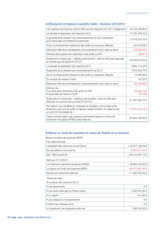 64 HAS - RAPPORT D’ACTIVITÉ 2013
Compte financier 2013
Les capitaux permanents dont la HAS pouvait disposer à fin 2011 atteignaient 35 375 369,99 €
Le résultat d’exploitation de l’exercice 2012 12 161 545,43 €
Augmenté de la dotation aux amortissements de 2012 conservée
pour renouveler et entretenir le patrimoine
+ 2 418 524,10 €
Accru du financement rattaché à des actifs sur ressource affectée + 60 410,08 €
Déduction faite de la réintégration d’amortissement pour mise au rebut - 376 069,28 €
Diminué de la quote-part rattachée à des actifs sur RA - 106,87 €
Augmente la masse des « capitaux permanents » dont la HAS peut disposer
en propre pour la porter fin 2012 à :
49 639 673,45 €
Le résultat d’exploitation de l’exercice 2013 9 864 174,23 €
Augmenté de la dotation aux amortissements de 2013 1 875 978,73 €
Accru du financement rattaché à des actifs sur ressource affectée 14 280,96 €
Du produit de cession d’actif 191,32 €
Déduction faite de la réintégration d’amortissement pour mise au rebut - 36 786,88 €
Diminué de :
• la quote-part rattachée à des actifs sur RA	
• du produit de cession d’actif
- 29 994,73 €
- 191,32€
Augmente la masse des « capitaux permanents » dont la HAS peut
disposer en propre pour la porter fin 2013 à :
61 327 325,76 €
Par ailleurs, les installations, matériels et mobiliers, accrus des actifs
financiers que sont les prêts et dépôts versés forment, en valeur brute,
un actif dit immobilisé de :
- 14 472 225,13 €
Cette consommation des capitaux permanents laisse un fonds de
roulement net global (FRNG) disponible de :
46 855 100,63 €
Besoin en fonds de roulement (BFR)
Il est déterminé par :
L’excédent des créances à court terme + 43 077 168,58 €
Sur les dettes à court terme - 3 604 571,45 €
Soit : BFR positif de + 39 472 597,13 €
Ainsi au 31/12/2013
Le fonds de roulement net global (FRNG) + 46 855 100,63 €
Le besoin en fonds de roulement (BFR) - 39 472 597,45 €
Assure une trésorerie nette de + 7 382 503,50 €
Trésorerie nette :
À la clôture de l’exercice 2013 :
• Les placements 0 €
• Les avoirs déposés au Trésor public 7 382 091,65 €
• La caisse 411,85 €
• Les chèques à l’encaissement 0 €
• Moins les chèques émis 0 €
• Constituent une trésorerie active de 7 382 503,50 €
A / Ressources et emplois à caractère stable : évolution 2011/2013
B / Besoin en fonds de roulement et niveau de fluidité de la trésorerie
 