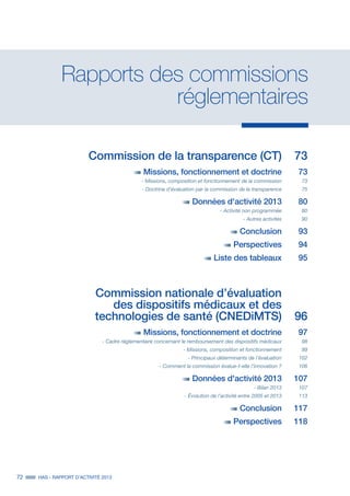 72 HAS - RAPPORT D’ACTIVITÉ 2013
Rapports des commissions
réglementaires
	 Commission de la transparence (CT)	 73
	 Missions, fonctionnement et doctrine	 73
	 - Missions, composition et fonctionnement de la commission	 73
	 - Doctrine d’évaluation par la commission de la transparence	 75
	 Données d'activité 2013	 80
	 - Activité non programmée	 80
	 - Autres activités	 90
	 Conclusion	93
	 Perspectives	94
	 Liste des tableaux	 95
	 Commission nationale d’évaluation
	 des dispositifs médicaux et des
	 technologies de santé (CNEDiMTS)	 96
	 Missions, fonctionnement et doctrine	 97
	 - Cadre réglementaire concernant le remboursement des dispositifs médicaux	 98
	 - Missions, composition et fonctionnement	 99
	 - Principaux déterminants de l’évaluation	 102
	 - Comment la commission évalue-t-elle l’innovation ?	 106
	 Données d'activité 2013	 107
	 - Bilan 2013	 107
	 - Évolution de l’activité entre 2005 et 2013	 113
	 Conclusion	117
	 Perspectives	118
 