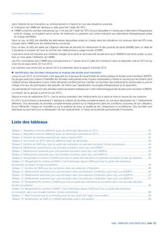 HAS - RAPPORT D’ACTIVITÉ 2013 95
Commission de la transparence
dans l’attente de son inscription au remboursement s’il répond à l’une des situations suivantes :
˜	l’indication de l’AMM est identique à celle ayant fait l’objet de l’ATU ;
˜	l’AMM comporte une/des indication(s) qui n’ont pas fait l’objet de l’ATU et pour lesquelles il n’existe pas d’alternative thérapeutique
prise en charge, ou le patient est en échec de traitement ou présente une contre-indication aux alternatives thérapeutiques prises
en charge identifiées.
Dans ce cas, la HAS doit identifier les alternatives disponibles prises en charge dans les indications non prévues dans les ATU mais
incluses dans l’AMM pour les médicaments concernés.
Pour ce faire, la HAS est saisie par l’Agence nationale de sécurité du médicament et des produits de santé (ANSM) dans un délai de
2 semaines à compter de l’avis du Comité des médicaments à usage humain (CHMP).
L’avis ainsi rendu est transmis aux ministres chargés de la santé et de la sécurité sociale ainsi qu’à l’ANSM et est rendu public au plus
tard un mois après l’obtention de l’AMM.
Les ATU nominatives dont l’AMM sera octroyée entre le 1er
janvier et le 31 juillet 2014 entreront dans ce dispositif, voté en 2013 et qui
s’est mis en place entre 2013 et 2014.
Les premiers avis seront pris en janvier 2014 et présentés dans le rapport d’activité 2014.
uu Identification des données manquantes et analyse des études post-inscription
Jusqu’en juin 2013, la commission s’est appuyée sur le groupe de travail Intérêt de santé publique et études post-inscription (ISPEP).
Ce groupe avait pour mission d’identifier les données manquantes et les moyens nécessaires à mettre en œuvre pour les obtenir dans
l’objectif de leur réévaluation à venir. Cette demande conditionnait leur maintien sur les listes des médicaments remboursés ou pris en
charge et le taux de participation des assurés, de même que l’appréciation du progrès thérapeutique qu’ils apportent.
Les demandes et l’instruction des données obtenues étaient réalisées par l’unité méthodologique des études post-inscription (UMEPI).
La mission de ce groupe a pris fin en juin 2013.
Depuis le mois de septembre 2013, c’est le service évaluation des médicaments qui a repris la mise en œuvre de ces missions.
En 2013, la commission a demandé à 7 reprises la collecte de données complémentaires, en vue de la réévaluation de 7 médicaments
différents. Ces demandes de données complémentaires portent sur le médicament dans les conditions courantes de son utilisation,
et sur l’efficacité, l’impact en morbidité ou sur le système de soins, la qualité de vie, l’observance ou la tolérance. Ces données sont
attendues au plus tard pour la réévaluation de ces médicaments, à l’issue de la période quinquennale d’inscription.
Liste des tableaux
Tableau 1. Répartition entre les différents types de demandes déposées en 2013..........................................................................81
Tableau 2. Répartition entre les différents types de demandes examinées en 2013.........................................................................82
Tableau 3. Nombre de dossiers examinés par séance depuis 2005................................................................................................82
Tableau 4. Avis rendus en 2013 selon les différents types de demandes........................................................................................83
Tableau 5. Nombre de SMR pour tout ou partie des indications en première inscription (toutes procédures)..................................84
Tableau 6. Médicament examiné pour une première inscription ayant reçu une ASMR I..................................................................84
Tableau 7. Médicaments examinés pour une première inscription ayant reçu une ASMR III.............................................................84
Tableau 8. Médicaments examinés pour une première inscription ayant reçu une ASMR IV............................................................85
Tableau 9. Récapitulatif du nombre d’ASMR pour tout ou partie des indications en première inscription (toutes procédures)..........85
Tableau 10. Récapitulatif du nombre d’ASMR I, II et III attribuées depuis 2008 pour tout ou partie des indications
en première inscription (toutes procédures)....................................................................................................................................86
Tableau 11. Nombre de SMR pour les inscriptions dans une extension d’indication........................................................................86
Tableau 12. Médicaments examinés pour une inscription dans une extension d’indication ayant reçu une ASMR II........................86
Tableau 13. Médicaments examinés pour une inscription dans une extension d’indication ayant reçu une ASMR III.......................87
Tableau 14. Médicaments examinés pour une inscription dans une extension d’indication ayant reçu une ASMR IV.......................87
Tableau 15. Récapitulatif du nombre d’ASMR pour tout ou partie des indications en inscription dans une nouvelle indication
(toutes procédures)........................................................................................................................................................................88
Tableau 16. Récapitulatif du nombre d’ASMR I, II et III attribuées depuis 2008 pour tout ou partie des indications
en inscription dans une nouvelle indication (toutes procédures)......................................................................................................88
Tableau 17. Motif d’examen par la commission pour les avis ayant fait l’objet d’une audition .........................................................89
Tableau 18. Modifications de SMR ou d’ASMR apportées suite à une audition...............................................................................89
 