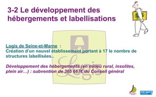 3-2 Le développement des
hébergements et labellisations
Logis de Seine-et-Marne :
Création d’un nouvel établissement portant à 17 le nombre de
structures labellisées..
Développement des hébergements (en milieu rural, insolites,
plein air…) : subvention de 365 667€ du Conseil général
 