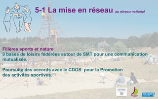 5-1 La mise en réseau au niveau national
Filières sports et nature
9 bases de loisirs fédérées autour de SMT pour une communication
mutualisée.
Poursuite des accords avec le CDOS pour la Promotion
des activités sportives.
 