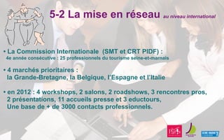 5-2 La mise en réseau au niveau international
• La Commission Internationale (SMT et CRT PIDF) :
4e année consécutive : 25 professionnels du tourisme seine-et-marnais
• 4 marchés prioritaires :
la Grande-Bretagne, la Belgique, l’Espagne et l’Italie
• en 2012 : 4 workshops, 2 salons, 2 roadshows, 3 rencontres pros,
2 présentations, 11 accueils presse et 3 eductours,
Une base de + de 3000 contacts professionnels.
 