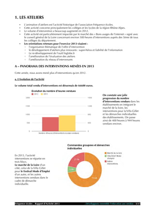 1. LES ATELIERS
• L'animation d'ateliers est l'activité historique de l'association Fréquence écoles.
• Cette activité concerne principalement les collèges et les lycées de la région Rhône-Alpes.
• Le volume d'intervention a beaucoup augmenté en 2012.
• Cette activité est particulièrement impactée par le marché des « Bons usages de l'internet » signé avec
le conseil général de la Loire concernant environ 500 heures d'interventions auprès des 5ème de tous
les collèges du département.
• Les orientations retenues pour l'exercice 2013 visaient :
◦ l'organisation thématique de l'offre d'intervention
◦ le développement d'ateliers plus innovants : super-héros et fiabilité de l'information
◦ Le re-développement de l'outil leglobe.fr
◦ l'amélioration de l'évaluation des ateliers
◦ l'amélioration du réseau d'intervenants
A – PANORAMA DES INTERVENTIONS MENÉES EN 2013
Cette année, nous avons mené plus d'interventions qu'en 2012.
a. L'évolution de l'activité
Le volume total vendu d'interventions est désormais de 66600 euros.
On constate une jolie
progression du nombre
d'interventions vendues dans les
établissements en intégrant le
marché de la loire, les
interventions pour la Villa Gillet
et les démarches individuelles
des établissements. On passe
ainsi de 400 heures à 944 heures
vendues environ.
En 2013, l'activité
interventions se répartie en
trois blocs.
Le marché de la Loire d'un
côté, celui de la Villa Gillet
pour le Festival Mode d'Emploi
d'un autre, et les autres
interventions vendues dans le
cadre de démarche
individuelle.
Fréquence écoles _ Rapport d'Activité 2013 - Développons ensemble l'éducation aux médias - 3/17
 