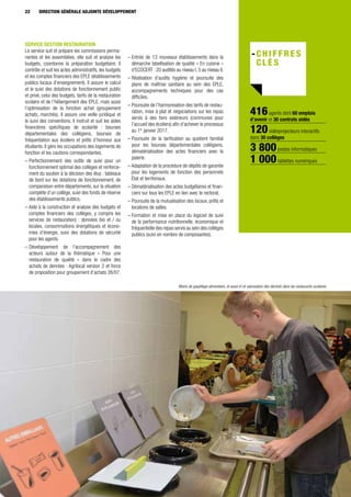 416agents dont 60 emplois
d’avenir et 30 contrats aidés
120vidéoprojecteurs interactifs
dans 30 collèges
3 800postes informatiques
1 000tablettes numériques
Moins de gaspillage alimentaire, et aussi tri et valorisation des déchets dans les restaurants scolaires
SERVICE GESTION RESTAURATION
Le service suit et prépare les commissions perma-
nentes et les assemblées, elle suit et analyse les
budgets, coordonne la préparation budgétaire. Il
contrôle et suit les actes administratifs, les budgets
et les comptes financiers des EPLE (établissements
publics locaux d'enseignement). Il assure le calcul
et le suivi des dotations de fonctionnement public
et privé, celui des budgets, tarifs de la restauration
scolaire et de l’hébergement des EPLE, mais aussi
l’optimisation de la fonction achat (groupement
achats, marchés). Il assure une veille juridique et
le suivi des conventions. Il instruit et suit les aides
financières spécifiques de scolarité : bourses
départementales des collégiens, bourses de
fréquentation aux écoliers et prêts d’honneur aux
étudiants. Il gère les occupations des logements de
fonction et les cautions correspondantes.
– Perfectionnement des outils de suivi pour un
fonctionnement optimal des collèges et renforce-
ment du soutien à la décision des élus : tableaux
de bord sur les dotations de fonctionnement, de
comparaison entre départements, sur la situation
complète d’un collège, suivi des fonds de réserve
des établissements publics.
– Aide à la construction et analyse des budgets et
comptes financiers des collèges, y compris les
services de restauration) : données bio et / ou
locales, consommations énergétiques et écono-
mies d’énergie, suivi des dotations de sécurité
pour les agents.
– Développement de l’accompagnement des
acteurs autour de la thématique « Pour une
restauration de qualité » dans le cadre des
achats de denrées : Agrilocal version 2 et force
de proposition pour groupement d’achats 26/07.
– Entrée de 13 nouveaux établissements dans la
démarche labellisation de qualité « En cuisine »
d’ECOCERT : 20 audités au niveau I, 5 au niveau II.
– Réalisation d’audits hygiène et poursuite des
plans de maîtrise sanitaire au sein des EPLE,
accompagnements techniques pour des cas
difficiles.
– Poursuite de l’harmonisation des tarifs de restau-
ration, mise à plat et négociations sur les repas
servis à des tiers extérieurs (communes pour
l’accueil des écoliers) afin d’achever le processus
au 1er
janvier 2017.
– Poursuite de la tarification au quotient familial
pour les bourses départementales collégiens,
dématérialisation des actes financiers avec la
paierie.
– Adaptation de la procédure de dépôts de garantie
pour les logements de fonction des personnels
État et territoriaux.
– Dématérialisation des actes budgétaires et finan-
ciers sur tous les EPLE en lien avec le rectorat.
– Poursuite de la mutualisation des locaux, prêts et
locations de salles.
– Formation et mise en place du logiciel de suivi
de la performance nutritionnelle, économique et
fréquentielle des repas servis au sein des collèges
publics (suivi en nombre de composantes).
22 DIRECTION GÉNÉRALE ADJOINTE DÉVELOPPEMENT
 