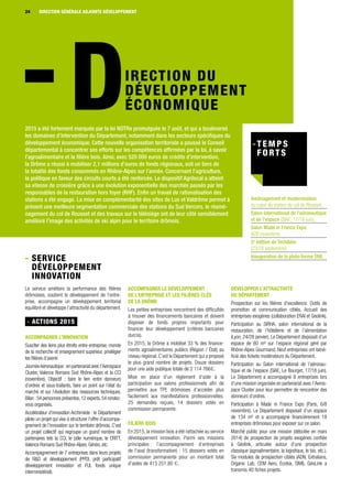 DIRECTION GÉNÉRALE2424 DIRECTION GÉNÉRALE ADJOINTE DÉVELOPPEMENT
IRECTION DU
DÉVELOPPEMENT
ÉCONOMIQUE
2015 a été fortement marquée par la loi NOTRe promulguée le 7 août, et qui a bouleversé
les domaines d’intervention du Département, notamment dans les secteurs spécifiques du
développement économique. Cette nouvelle organisation territoriale a poussé le Conseil
départemental à concentrer ses efforts sur les compétences affirmées par la loi, à savoir
l’agroalimentaire et la filière bois. Ainsi, avec 520 000 euros de crédits d’intervention,
la Drôme a réussi à mobiliser 2,1 millions d’euros de fonds régionaux, soit un tiers de
la totalité des fonds consommés en Rhône-Alpes sur l’année. Concernant l’agriculture,
la politique en faveur des circuits courts a été renforcée. Le dispositif Agrilocal a atteint
sa vitesse de croisière grâce à une évolution exponentielle des marchés passés par les
responsables de la restauration hors foyer (RHF). Enfin un travail de rationalisation des
stations a été engagé. La mise en complémentarité des sites de Lus et Valdrôme permet à
présent une meilleure segmentation commerciale des stations du Sud Vercors. le réamé-
nagement du col de Rousset et des travaux sur le télésiège ont de leur côté sensiblement
amélioré l’image des activités de ski alpin pour le territoire drômois.
- Service
Développement
innovation
Le service améliore la performance des filières
drômoises, soutient le développement de l’entre-
prise, accompagne un développement territorial
équilibré et développe l’attractivité du département.
- ACTIONS 2015
ACCOMPAGNER L’INNOVATION
Susciter des liens plus étroits entre entreprise, monde
de la recherche et enseignement supérieur, privilégier
les filières d’avenir.
JournéeAéronautique:enpartenariatavecl’Aerospace
Cluster, Valence Romans Sud Rhône-Alpes et la CCI
(novembre). Objectif : faire le lien entre donneurs
d’ordres et sous-traitants, faire un point sur l’état du
marché et sur l’évolution des ressources techniques.
Bilan :54 personnes présentes,12 experts,54 rendez-
vous organisés.
Accélérateur d’innovation Archimède : le Département
pilote un projet qui vise à structurer l’offre d’accompa-
gnement de l’innovation sur le territoire drômois. C’est
un projet collectif qui regroupe un grand nombre de
partenaires tels la CCI, le pôle numérique, le CRITT,
Valence Romans Sud Rhône-Alpes, Généo, etc.
Accompagnement de 7 entreprises dans leurs projets
de RD et développement (PPDI, prêt participatif
développement innovation et FUI, fonds unique
interministériel).
ACCOMPAGNER LE DÉVELOPPEMENT
DE L’ENTREPRISE ET LES FILIÈRES CLÉS
DE LA DRÔME
Les petites entreprises rencontrent des difficultés
à trouver des financements bancaires et doivent
disposer de fonds propres importants pour
financer leur développement (critères bancaires
durcis).
En 2015, la Drôme a mobilisé 33 % des finance-
ments agroalimentaires publics (Région / État) au
niveau régional. C’est le Département qui a proposé
le plus grand nombre de projets. Douze dossiers
pour une aide publique totale de 2 114 7661.
Mise en place d’un règlement d’aide à la
participation aux salons professionnels afin de
permettre aux TPE drômoises d’accéder plus
facilement aux manifestations professionnelles.
25 demandes reçues, 14 dossiers votés en
commission permanente.
filière bois
En 2015, la mission bois a été rattachée au service
développement innovation. Parmi ses missions
principales : l’accompagnement d’entreprises
de l'aval (transformation) : 15 dossiers votés en
commission permanente pour un montant total
d'aides de 413 251,80 1.
DÉVELOPPER L’ATTRACTIVITÉ
DU DÉPARTEMENT
Prospection sur les filières d’excellence. Outils de
promotion et communication ciblés. Accueil des
entreprises exogènes (collaboration ERAI et Geolink).
Participation au SIRHA, salon international de la
restauration, de l’hôtellerie et de l’alimentation
(Lyon, 24/28 janvier). Le Département disposait d’un
espace de 80 m² sur l’espace régional géré par
Rhône-Alpes Gourmand. Neuf entreprises ont béné-
ficié des tickets modérateurs du Département.
Participation au Salon international de l’aéronau-
tique et de l’espace (SIAE, Le Bourget, 17/18 juin).
Le Département a accompagné 8 entreprises lors
d’une mission organisée en partenariat avec l’Aeros-
pace Cluster pour leur permettre de rencontrer des
donneurs d’ordres.
Participation à Made in France Expo (Paris, 6/8
novembre). Le Département disposait d’un espace
de 134 m² et a accompagné financièrement 18
entreprises drômoises pour exposer sur ce salon.
Marché public pour une mission (débutée en mars
2014) de prospection de projets exogènes confiée
à Géolink, articulée autour d’une prospection
classique (agroalimentaire, la logistique, le bio, etc.).
Six modules de prospection ciblés (ADN, Extralians,
Organic Lab, CEM Aero, Ecotox, SIMI). GéoLink a
transmis 40 fiches projets.
Aménagement et modernisation
du cœur de station du col de Rousset.
Salon international de l’aéronautique
et de l’espace (SIAE, 17/18 juin).
Salon Made in France Expo
(6/8 novembre).
5e
édition de Techbio
(23/24 septembre).
Inauguration de la plate-forme TAB.
 