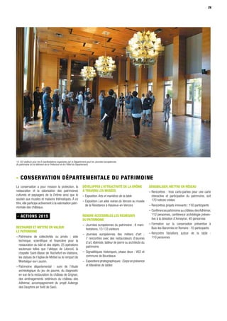 29
13 133 visiteurs pour les 8 manifestations organisées par le Département pour les Journées européennes
du patrimoine (ici le bâtiment de la Préfecture et de l’Hôtel du Département)
La conservation a pour mission la protection, la
restauration et la valorisation des patrimoines
culturels et paysagers de la Drôme ainsi que le
soutien aux musées et maisons thématiques. À ce
titre, elle participe activement à la valorisation patri-
moniale des châteaux.
- ACTIONS 2015
RESTAURER ET METTRE EN VALEUR
LE PATRIMOINE
– Patrimoine de collectivités ou privés : aide
technique, scientifique et financière pour la
restauration du bâti et des objets. 25 opérations
soutenues telles que l’abbaye de Léoncel, la
chapelle Saint-Blaise de Rochefort-en-Valdaine,
les statues de l’église de Miribel ou le rempart de
Montségur-sur-Lauzon.
– Patrimoine départemental : suivi de l’étude
archéologique du jeu de paume, du diagnostic
en vue de la restauration du château de Grignan,
des aménagements extérieurs du château des
Adhémar, accompagnement du projet Auberge
des Dauphins en forêt de Saoû.
DÉVELOPPER L’ATTRACTIVITÉ DE LA DRÔME
À TRAVERS LES MUSÉES
– Exposition Arts et manières de la table
– Exposition Les ailes noires du Vercors au musée
de la Résistance à Vassieux-en-Vercors
RENDRE ACCESSIBLES LES RICHESSES
DU PATRIMOINE
– Journées européennes du patrimoine : 8 mani-
festations, 13 133 visiteurs
– Journées européennes des métiers d’art :
7 rencontres avec des restaurateurs d’œuvres
d’art, ébéniste, tailleur de pierre ou architecte du
patrimoine
– Signalétiques historiques, phase deux : V63 et
commune de Bourdeaux
– Expositions photographiques :Corps en présence
et Manières de tables
Sensibiliser, mettre en réseau
– Rencontres : trois carto-parties pour une carte
interactive et participative du patrimoine, soit
170 notices créées
– Rencontres projets innovants : 150 participants
– Conférences patrimoine au château desAdhémar,
110 personnes, conférence archéologie préven-
tive à la déviation d’Anneyron, 40 personnes
– Formation sur la conservation préventive à
Buis-les-Baronnies et Romans : 70 participants
– Rencontre Variations autour de la table :
110 personnes
- Conservation départementale du patrimoine
 