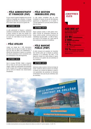35
- Pôle administratif
et financier (PAF)
Il a pour mission la gestion budgétaire et le suivi des
crédits de l’ensemble de la direction. Il s’occupe
également de SOS-Bâti, du secrétariat du SGTD et
de la mission Cliget, ainsi que de la gestion RH.
- ACTIONS 2015
Le pôle administratif et financier a activement
contribué à l’amélioration de SOS-Bâti, notamment
à travers l’écriture du cahier des charges d’un
outil informatisé. Il a également participé à la mise
en œuvre de l’outil Sobat de suivi des grosses
réparations.
- Pôle atelier
L’atelier est chargé des 2 800 interventions
annuelles dans les sites de la plaine de Valence
ainsi que dans les CMS et les médiathèques. Il
effectue des interventions d’urgence ou courantes,
des actions préventives et de la manutention pour
les manifestations et les déménagements.
- ACTIONS 2015
Avec le nouveau SOS-Bâti, l’atelier a progressé
tant au niveau du suivi que du compte-rendu aux
usagers, malgré une augmentation des demandes
de 80 % depuis 2013. L’atelier est également très
actif en terme de réduction des consommations
énergétiques.
420 000 m²
de patrimoine immobilier
départemental assuré
(hausse de 8 %)
23 M3d’investissement
2 800interventions
de l’atelier (+ 70 %)
- 8 %de consommation
en kWh depuis 2010
15 %d’énergie renouvelable
dans le mix énergétique des bâtiments
départementaux
- Pôle gestion
immobilière (PGI)
Le pôle gestion immobilière gère les actes
immobiliers et fonciers de plus de 300 bâtiments
appartenant au Département ou en location. Il
s’occupe également du suivi des sinistres advenus
dans ces locaux.
- ACTIONS 2015
Depuis quelques années, le pôle gestion immo-
bilière s’occupe de nombreuses recherches de
locaux, ventes ou achats comme les ventes de la
médiathèque de Saint-Vallier, du CMS de Nyons,
de la villa du CTD de Nyons, etc. Il gère aussi de
très nombreuses conventions immobilières.
- Pôle marché
public (PMP)
Ce pôle s’occupe de la passation de l’ensemble
des marchés gérés par la direction et participe
activement à la certification ISO 9001. Il est
également chargé de la veille juridique et appuie
les services sur la gestion des pré-contentieux et
des contentieux.
- ACTIONS 2015
Après des années records en termes de charge de
travail, l’activité du pôle est revenue à la normale.
La tension sur le marché du bâtiment a conduit à
une augmentation des procédures de demandes
d’informations mais aussi de pré-contentieux voire
de contentieux.
35
Un collège nouvelle génération ouvrira ses portes à Beaumont-lès-Valence à la rentrée 2017 (coût de l’opération : 21,4 M1 TTC)
 