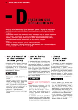DIRECTION GÉNÉRALE3636
IRECTION DES
DÉPLACEMENTS
La direction des déplacements est chargée de la mise en œuvre de la politique des déplacements
dans les domaines des routes et des transports, selon une démarche de développement durable.
Transports :
- développer et optimiser l’offre de transports publics de voyageurs dans une approche multimodale
- suivre et relayer au niveau local des dossiers stratégiques nationaux liés aux déplacements
- réfléchir à une politique visant à inciter à une plus grande utilisation des transports publics et à
développer les alternatives à l’autosolisme (le fait de circuler seul en voiture).
Routes :
- moderniser, entretenir et exploiter le réseau routier départemental
- appuyer techniquement et administrativement les collectivités dans leurs projets d’aménagement
routier, y compris les véloroutes et voies vertes (VVV).
- Mission urbanisme
et développement
durable (MUDD)
La mission est chargée du pilotage de dossiers liés
aux déplacements ou au développement durable
(PADD), du plan de prévention du bruit dans l’en-
vironnement (PPBE), des avis sur les documents
de planification et d’urbanisme et d’autres dossiers
transversaux tels que l’innovation.
- ACTIONS 2015
– Pilotage global du PADD 2013-2017 de la
direction.
– Planification urbanisme/mobilité : suivi enquête
ménage déplacements (EDGT), mobilité des
marchandises sur VRD, avis PLU et SCOT.
– PPBE : approbation le 27 avril puis publication
courant de l’été ; lancement de la démarche de
résorption des points noirs du bruit (PNB).
– Lancement de la démarche innovation.
– Élaborationd’unschémadirecteurdescomptages
engagée.
- Service études
et travaux
Le service études et travaux compte quatre pôles
et ses missions principales sont l’assistance à
maîtrise d’ouvrage, la gestion de l’ensemble des
procédures administratives et la maîtrise d’œuvre
directe des grands travaux d'aménagements
routiers du Département. Le service a un rôle d’ani-
mation, de définition de doctrine technique et de
contrôle de la production de l’ensemble de la filière
ingénierie routière. Il est également tête de file de
l’offre d’ingénierie publique auprès des communes
dans le domaine des routes.
- ACTIONS 2015
Opérations suivies en maîtrise d’œuvre
directe
– Début des travaux du calibrage de la RD 93 à
l’entrée de Vercheny en septembre 2015 : un
élargissement de route d'environ 1,2 km.
– Relance des études des déviations de Suze-la-
Rousse, Tulette, Granges-les-Beaumont et de
l’échangeur de Montélier, priorité affirmée du
nouvel exécutif.
– Le service a en outre suivi les travaux d’une
déviation (Anneyron), de cinq carrefours, quatre
calibrages,quatre opérations de protection contre
les éboulements rocheux et douze ouvrages d’art.
- Service
administratif
et financier
Le service apporte les éléments nécessaires au
respect de la réglementation de la collectivité dans
les domaines administratifs et financiers.
Principales missions : la gestion et l’exécution
du budget principal et des budgets annexes, les
marchés publics, les subventions et les conventions
de transfert de maîtrise d’ouvrage, les domaines
afférents à l’hygiène et à la sécurité, les moyens
généraux et l’animation de la filière administrative
et financière pour la direction des déplacements.
- ACTIONS 2015
– iGDA-MO, module de l’outil de gestion finan-
cière Grand Angle, a été mis en œuvre en juin
2015 par le service administratif et financier et
déployé dans l’ensemble des services : il permet
la gestion physico-financière de toutes les opéra-
tions d’investissement de la direction ainsi que
l’élaboration et le suivi du programme pluriannuel
d’investissement sur routes départementales.
– La mise en œuvre de la démarche qualité dans
l’exécution des marchés publics a abouti en
2015 à la rédaction d’un CCTP type et à la mise
en place d’outils de suivi de chantier.
DIRECTION GÉNÉRALE ADJOINTE AMÉNAGEMENT
 
