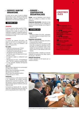 - Service habitat
urbanisme
Le service met en œuvre et anime la politique
logement/aide à la pierre, décidée par l’Assemblée
départementale. Il élabore et coordonne l’avis du
Département sur les documents d’urbanisme.
- ACTIONS 2015
Urbanisme
En tant que personne publique associée, le Dépar-
tement a donné son avis sur 14 plans locaux
d’urbanisme (PLU), arrêtés ou révisés et sur 33
modifications simplifiées. Il a également apporté sa
contribution à 34 PLU dont 9 dans le cadre du porté
à connaissance de l’État.
Logement
Le nouveau plan logement 2015-2020 a été
adopté en avril 2014, et le dispositif d’aide à la
pierre mettant en œuvre ses orientations a été
adopté le 19 janvier 2015.
Parc public
– 5 logements communaux pour 37 260 1
– 129 logements PLAI pour 652 000 1
– 13 logements PLAI associatifs pour 207 018 1
– 190 logements PLUS pour 589 600 1
– 41 logements cœurs de villages/cœurs de quar-
tiers pour 71 042 1
– 52 logements adaptés au vieillissement pour
26  00 1
– 295 logements (151 neufs + 144 réhabilitations)
pour 1 700 000 1 (programme spécifique DAH)
– 14 PLAI associatifs réhabilités thermiquement
pour 32 384 1
Parc privé
Aides aux études, diagnostics et au suivi/animation
des OPAH et PIG : 86 697 1
Aides en faveur des propriétaires occupants :
660 logements pour 469 393 1
Aides en faveur des propriétaires bailleurs :
57 logements pour 217 190 1
Partenariats
Le service participe au comité régional de l’habitat
et de l’hébergement, aux groupes techniques
départementaux concernant le logement : comité
des financeurs, réunions de programmation, GTLU
(groupe technique logement urbanisme) animé par
l’ADIL et le CAUE.
Il est associé aux instances (AG, CA…) des parte-
naires dont le Département finance les actions, au
premier rang desquelles DAH, le CAUE et l’ADIL
- Europe -
Coopération
décentralisée
Europe : suivi de l’élaboration et de la mise en
œuvre de la politique de cohésion de l’Union
européenne.
Coopération décentralisée : élaboration et mise
en œuvre du partenariat avec les collectivités du
Département de Kanel (Sénégal), avec la Région et
l’Ardèche
- ACTIONS 2015
Europe
– Politique de cohésion 2014-2020 : participation
aux comités régionaux de programmation et aux
comités de suivi.
Coopération internationale
– Clôture du programme hydraulique 2010-2012,
en partenariat avec l’Ardèche.
– Les programmes 2013-2015 ont avancé. Il s’agit
d’une suite au programme hydraulique (chef de
file Drôme), et d’un programme visant à mieux
mobiliser les ressources locales, renforçant ainsi
l’effet de levier de l’aide extérieure (chef de file
Ardèche).
Coût net pour la Drôme : +50 000 1 sur 3 ans avec
mobilisation des partenaires (État, Région, Agence
de l’eau) pour 1 426 000 1.
Solidarité internationale
9 projets associatifs ont été financés pour un
montant de 39 000 1.
70PLU communaux (élaborés,
révisés ou modifiés) objet d’un avis
ou d’une contribution du Département
1 476logements locatifs
sociaux publics ou privés
subventionnés par le Département
1 679subventions
accordées aux collectivités locales
30pistes de dispositifs
élaborées et chiffrées
153communes représentées
par 239 élus lors de la rencontre
du 10 septembre sur le nouveau
dispositif d’aide aux territoires
41
Le service relations avec les collectivités au congrès des maires le 10 septembre 2015
 