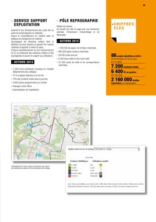 65
86projets identifiés en 2015 :
44 % terminés, 42 % en cours
et 5 % gelés
7 200incidents traités
6 400PC en gestion
sur 162 sites
2 160 000feuilles
imprimées à la reprographie
- Service support
exploitation
Garantit le bon fonctionnement des outils liés au
poste de travail (logiciels et matériels).
Assure le renouvellement du matériel selon la
politique de changement de matériel.
Accompagne les directions métiers dans la
définition de leurs besoins et garantir les moyens
matériels et logiciels à mettre en place.
S'assure quotidiennement du bon fonctionnement
du SI, du traitement des interfaces métiers et des
sauvegardes et assurer le support aux utilisateurs.
- ACTIONS 2015
– 1 000 micro-ordinateurs nouveaux ou changés
(Département plus collèges).
– 78 % d’appels répondus à la hot line.
– 74% des incidents traités dans la journée.
– 4 600 actions programmées sur l’année.
– Passage à Libre Office.
– Automatisation de l’exploitation.
65
- Pôle reprographie
Réalise les travaux :
de conseil, de mise en page pour une impression
optimale, d’impression, d’assemblage et de
façonnage.
- ACTIONS 2015
– 1 200 000 de pages noir et blanc imprimées.
– 960 000 pages couleurs imprimées.
– 94 000 mises sous pli.
– 6 500 livres reliés en dos carré-collé.
– 23 300 cartes de visite et de correspondance
imprimées.
Développement et mise en ligne sur ladrome.fr des menus
des restaurants scolaires et de la sectorisation des collèges
 