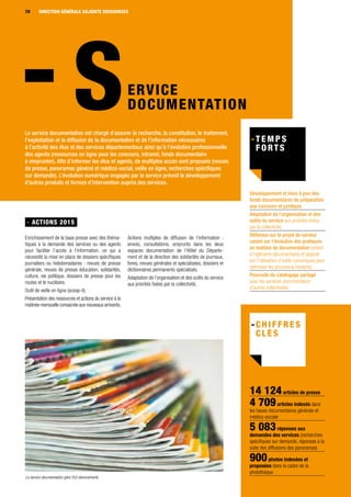 DIRECTION GÉNÉRALE7070
SERVICE
DOCUMENTATION
- ACTIONS 2015
Enrichissement de la base presse avec des théma-
tiques à la demande des services ou des agents
pour faciliter l’accès à l’information, ce qui a
nécessité la mise en place de dossiers spécifiques
journaliers ou hebdomadaires : revues de presse
générale, revues de presse éducation, solidarités,
culture, vie politique, dossiers de presse pour les
routes et le nucléaire.
Outil de veille en ligne (scoop-it).
Présentation des ressources et actions du service à la
matinée mensuelle consacrée aux nouveaux arrivants.
Actions multiples de diffusion de l’information :
envois, consultations, emprunts dans les deux
espaces documentation de l’Hôtel du Départe-
ment et de la direction des solidarités de journaux,
livres, revues générales et spécialisées, dossiers et
dictionnaires permanents spécialisés.
Adaptation de l’organisation et des outils du service
aux priorités fixées par la collectivité.
DIRECTION GÉNÉRALE ADJOINTE RESSOURCES
Le service documentation est chargé d’assurer la recherche, la constitution, le traitement,
l’exploitation et la diffusion de la documentation et de l’information nécessaires
à l’activité des élus et des services départementaux ainsi qu’à l’évolution professionnelle
des agents (ressources en ligne pour les concours, intranet, fonds documentaire
à emprunter). Afin d’informer les élus et agents, de multiples accès sont proposés (revues
de presse, panoramas général et médico-social, veille en ligne, recherches spécifiques
sur demande). L’évolution numérique engagée par le service prévoit le développement
d’autres produits et formes d’intervention auprès des services.
Développement et mise à jour des
fonds documentaires de préparation
aux concours et juridique.
Adaptation de l’organisation et des
outils du service aux priorités fixées
par la collectivité.
Réflexion sur le projet de service
centré sur l’évolution des pratiques
en matière de documentation (notion
d’ingénierie documentaire) et appuyé
sur l’utilisation d’outils numériques pour
optimiser les processus existants.
Poursuite du catalogage partagé
avec les services documentation
d’autres collectivités.
Le service documentation gère 553 abonnements
14 124articles de presse
4 709articles indexés dans
les bases documentaires générale et
médico-sociale
5 083réponses aux
demandes des services (recherches
spécifiques sur demande, réponses à la
suite des diffusions des panoramas)
900photos indexées et
proposées dans le cadre de la
photothèque
 