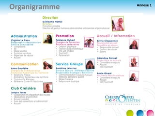 Organigramme Annexe 1
30
 