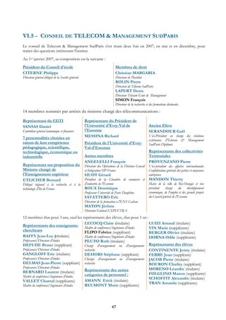VI.5 - CONSEIL DE TELECOM & MANAGEMENT SUDPARIS
Le conseil de Telecom & Management SudParis s'est réuni deux fois en 2007, en mai et en décembre, pour
traiter des questions intéressant l'institut.
Au 1er janvier 2007, sa composition est la suivante :
Président du Conseil d'école                                               Membres de droit
CITERNE Philippe                                                           Christian MARGARIA
Directeur général délégué de la Société générale                           Directeur de l'Institut
                                                                           ROLIN Pierre
                                                                           Directeur de Télécom SudParis
                                                                           LAPERT Denis
                                                                           Directeur Telecom Ecole de Management
                                                                           SIMON François
                                                                           Directeur de la recherche et des formations doctorales
14 membres nommés par arrêtés du ministre chargé des télécommunications :

Représentant du CGTI                               Représentant du Président de
SANSAS Daniel                                      l'Université d'Evry-Val de                          Ancien Elève
Contrôleur général économique et financier         l'Essonne                                           SERANDOUR Gaël
                                                   MESSINA Richard                                     Vice-Président en charge des relations
7 personnalités choisies en
                                                                                                       extérieures d'Telecom & Management
raison de leur compétence                          Président de l'Université d'Evry-                   SudParis Diplômés
pédagogique, scientifique,                         Val-d'Essonne
technologique, économique ou                                                                           Représentants des collectivités
industrielle                                       Autres membres                                      Territoriales
                                                   ANGELELLI François                                  PROVENZANO Pierre
Représentant sur proposition du                    Directeur des Opérations de la Division Conseil     Vice-président des affaires internationales
Ministre chargé de                                 et Intégration HP France                            Confédération générale des petites et moyennes
l'Enseignement supérieur                           HUOT Gérard                                         entreprises
ETLICHER Bernard                                   Président de la Chambre de commerce et              MANDON Thierry
Délégué régional à la recherche et à la            d'industrie de l'Essonne                            Maire de la ville de Ris-Orangis et vice
technologie d'Ile-de-France                        ROUX Dominique                                      président chargé du développement
                                                   Professeur Université de Paris Dauphine             économique, de l'emploi et des grands projets
                                                   SAVATTERO Eric                                      du Conseil général de l'Essonne
                                                   Directeur de la formation à l'ENS Cachan
                                                   MATON Jérôme
                                                   Directeur Général EXPECTRA
12 membres élus pour 3 ans, sauf les représentants des élèves, élus pour 1 an :
                                          LECOCQ Claire (titulaire)                 LUIZI Arnaud (titulaire)
Représentants des enseignants-
                                          Maître de conférences/Ingénieurs d'études YIN Marie (suppléante)
chercheurs                                FLIPO Fabrice (suppléant)                 BERGER Olivier (titulaire)
RAFFY Jean-Luc (titulaire)                Maître de conférences/Ingénieurs d'études DORNA Odile (suppléante)
Professeurs/Directeur d'études            PEUTO Ruth (titulaire)
DEFUDE Bruno (suppléant)                  Chargé d'enseignement ou d'enseignement- Représentants des élèves
Professeurs/Directeur d'études            recherche                                 CONTINENTE Jenny (titulaire)
GANGLOFF Eric (titulaire)                 DEHORS Stéphane (suppléant)               FERRE Joan (suppléant)
Professeurs/Directeur d'études            Chargée d'enseignement ou d'enseignement- JACOB Pierre (titulaire)
DELMAS Jean-Pierre (suppléant) recherche                                            BOURON Charley (suppléant)
Professeurs/Directeur d'études                                                      MORENO Léandre (titulaire)
BERNARD Laurent (titulaire)               Représentants des autres
                                          catégories de personnel :                 FOLGLINO Manon (suppléante)
Maître de conférences/Ingénieurs d'études
                                                                                    SCHOFFIT Alexandre (titulaire)
VALLET Chantal (suppléante)               AMANN Erick (titulaire)
                                                                                    TRAN Amanda (suppléante)
Maître de conférences/Ingénieurs d'études REUMONT Marie (suppléante)




                                                                        67
 