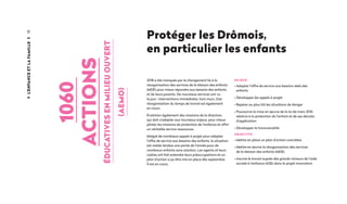 12L'enfanceetlafamille
2018 a été marquée par le changement lié à la
réorganisation des services de la Maison des enfants
(MDE) pour mieux répondre aux besoins des enfants
et de leurs parents. De nouveaux services ont vu
le jour : interventions immédiates, hors murs. Une
réorganisation du temps de travail est également
en cours.
Évolution également des missions de la direction,
qui doit s’adapter aux nouveaux enjeux, pour mieux
piloter les missions de protection de l’enfance et offrir
un véritable service ressources.
Malgré de nombreux appels à projet pour adapter
l’offre de service aux besoins des enfants, la situation
est restée tendue une partie de l'année pour de
nombreux enfants sans solution. Les agents et leurs
cadres ont fait entendre leurs préoccupations et un
plan d’action a pu être mis en place dès septembre.
Il est en cours.
ENJEUX
• Adapter l’offre de service aux besoins réels des
enfants
• Développer les appels à projet
• Repérer au plus tôt les situations de danger
• Poursuivre la mise en œuvre de la loi de mars 2016
relative à la protection de l’enfant et de ses décrets
d’application
• Développer la transversalité
OBJECTIFS
• Mettre en place un plan d’action concrètes
• Mettre en œuvre la réorganisation des services
de la Maison des enfants (MDE)
• Inscrire le travail auprès des grands mineurs de l’aide
sociale à l'enfance (ASE) dans le projet innovation
1060
actions
éducativesenmilieuouvert
(AEMO)
Protéger les Drômois,
en particulier les enfants
 