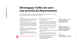 Développer l’offre de soin :
une priorité du Département
Depuis 2016, la redynamisation de l’offre de soins est une priorité affirmée pour répondre aux préoccupations
récurrentes des Drômois et lutter contre la désertification médicale.
ACTIONS
• Accueil du 19e
Salon national des internes
en médecine générale
• Organisation de la première formation de maîtrise
de stage universitaire de niveau 1, délocalisée, en
partenariat avec la Faculté de médecine de Lyon
• Lancement de l’action expérimentale « La villa des
internes » en partenariat avec la Ville de Romans
• Soutien aux maisons de santé (portage public) :
5 dossiers financés déjà
• Adoption du Plan départemental de redynamisation
de l’offre de soins
• Intégration du groupe national « Offre de soins »
de l’assemblée des départements de France (ADF)
• Participation aux CLS (contrats locaux de santé)
de Montélimar, Valence (2), du Diois,
de la Communauté de communes Porte
de DrômArdèche (CCPDA)
ENJEUX
• Apporter des solutions concrète aux Drômois pour
lesquels l’accès aux soins de premier recours est
devenu la première des priorités
• Placer le Département comme interlocuteur de
premier plan en développant la coordination des
acteurs et en jouant une fonction de facilitateur,
d’instance d’écoute, de réflexion et de production
OBJECTIFS
• Favoriser le maintien et l’installation de médecins
généralistes sur le territoire drômois, notamment
en zones sous denses
• Mailler et accompagner les territoires par une
offre de soins structurée, notamment via l’exercice
regroupé
• Proposer des solutions complémentaires innovantes
en développant des initiatives en e-santé
22
collectivités
accompagnées en ingénierie
74
médecins maîtres de stage
universitaires dont
15 nouveaux formés
66
internes en médecine
générale accueillis pour
leurs stages semestriels
en cabinets libéraux
i
nnovatio
n
14Lamissionsanté14
 