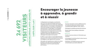 24
Encourager la jeunesse
à apprendre, à grandir
et à réussir
Le Département accompagne, en partenariat
avec la CAF, les intercommunalités ayant pris la
compétence jeunesse, pour soutenir leur implication
auprès des jeunes. Il accompagne le développement
d’activités, de projets et de services à destination
des jeunes dans un triple objectif : accompagner
leur autonomie, en faire des citoyens éclairés et
favoriser leur pouvoir d’agir dans et sur la société.
Le Département encourage également les
fédérations d’éducation populaire pour qu’elles
développent des projets avec les jeunes.
En 2016, il a mis en place un Conseil départemental
des jeunes (CDJ), instance participative qui implique
les collégiens sur des sujets qui les concernent.
Des projets sont organisés pour valoriser les actions
jeunesse au sein des services et développer les
dispositifs de recueil de la parole des jeunes
de 11 à 30 ans.
ENJEUX
• Favoriser l’articulation entre les différents leviers
de l’autonomie des jeunes (insertion sociale
et professionnelle, logement, santé, culture…)
• Développer les politiques jeunesse des territoires
• Rendre lisible l’action publique à destination
des jeunes
OBJECTIFS
• Faciliter l’accès aux droits et à l’information pour
les jeunes
• Accompagner les territoires dans la mise en œuvre
de leur politique jeunesse
• Développer une Ambition jeunesse commune
et transversale au sein de la collectivité
laJeunesse
24692
visiteurs
ardeche.drome.info-jeunes.fr
(+89%sur1an)
 