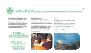 ARCHIVES
• Commémoration du centenaire de l’Armistice
de 1918 : appel à la collecte d’archives privées,
organisation d’un cycle de conférences dans
tout le département, opération participative de
« Transcribathon » (transcription collaborative
par les internautes sur le site europeana.eu)
• Cycle de conférences et appel à témoignages
autour de mai 1968 dans la Drôme
27
MéDIATHèQUES
• Médiathèque numérique :
27 bibliothèques inscrites aux ressources
numériques en ligne, 20 prêts d’outils numériques
aux bibliothèques du réseau (expos, tablettes,
consoles de jeux vidéos, liseuses, salons numériques)
• Médiathèque départementale :
115 bibliothèques accompagnées dont 2 nouvelles,
près de 125 000 documents prêtés et 267 prêts
d’outils d'animation, 645 stagiaires accueillis en
formation, 1ère
participation à la Nuit de la lecture
rencontres de territoire
CHÂTEAUX
Grignan :
• Noces de sang, spectacle créé par Vincent Goethals
pour les Fêtes nocturnes
• Bernard Pivot invité pour 2 jours de spectacles dans
le cadre des Rencontres du livre de la truffe et du vin
• Inauguration de la cour du puits restaurée ; l’aile
ouest du château retrouve l’esprit et l’harmonie
Renaissance de ses origines
• Inauguration du cabinet de la Marquise reconstitué
1 600 élèves
acueillis par le service éducatif
des Archives départementales
700 000 prêts
aux 12 000 abonnés
des 4 médiathèques
ouvertes au public
1 300 des 31 000 spectateurs ont participé comme figurants au spectacle des Fêtes nocturnes
i
nnovatio
n
 