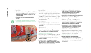 28
Montélimar :
• Exposition commune entre le Château des Adhémar
et Montélimar Agglomération : « Boncompain et
les grands maîtres, de Renoir à Picasso » de mai
à décembre 2018
• Évènement Ciné sous les étoiles dans le parc
en juillet
• 1ère
saison de Châtolabo, création de dispositifs
innovants de médiation du patrimoine pour et par
le jeune public
Suze-la-Rousse :
• Développement du parcours pluri-sensoriel pour
un meilleur accès des déficients visuels notamment
• La compagnie Délices Dada fait visiter le château
et sa garenne de façon décalée (10 séances en août)
• Ateliers famille dans la garenne (vacances d’avril,
fête de la nature…)
Nouveaux labels :
• Sécurisite et signature d’une convention entre les
châteaux, l’Etat, la gendarmerie et le procureur de la
République
• Qualité tourisme
• Mise en place d’un plan de sauvegarde des œuvres
(PSO), le 1er
dans la Drôme, pour assurer la sécurité
des collections en cas d’incendie ou d’incidents
conservation du PATRIMOINE
• 2 nouveaux appels à projet dans le cadre du Plan de
relance pour favoriser la restauration du patrimoine :
« Villes et villages de caractère » et « Patrimoine
rural non protégé »
• 116 interventions d’accompagnement auprès
des collectivités et des particuliers pour des projets
de restauration de patrimoine mobilier et immobilier,
de musées et 27 dossiers subventionnés
LaCulture
• Organisation des Journées des métiers d’art
et des Journées du patrimoine avec l’ouverture
exceptionnelle de la chapelle des Cordeliers
à Valence (réserves départementales)
• Participation des collégiens à la carte collaborative
du patrimoine avec le projet « Partager son
patrimoine en ligne » (création de balades)
• Réalisation avec Arche-Agglo de 9 parcours
historiques : 70 signalétiques entre Saint-Donat
et Arthemonay, en lien avec la carte collaborative
du patrimoine par l'intégration de QR code
• Restauration de la cour du puits, ancienne cour
d’honneur Renaissance du château de Grignan,
actions éducatives avec les collégiens sur
la découverte du chantier
• Finalisation du parcours plurisensoriel au château
de Suze-la-Rousse favorisant une approche tactile
pour les non-voyants et tous les publics
Musée de la résistance (vassieux)
• Nouvelle exposition « Vercors en bobines.
Le maquis à l’écran » avec une programmation
estivale (projections, rencontres, ateliers jeunesse…)
en collaboration avec le parc naturel régional du
Vercors (PNRV)
i
nnovatio
n
 