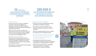 TÉLÉPHONIE MOBILE
• Suivi des travaux de couverture en téléphonie
mobile des 17 sites drômois éligibles aux
programmes nationaux de 2016. Coordination
et repérage avec les partenaires des emplacements
dédiés aux infrastructures
• Mise en oeuvre en lien avec la Préfecture du
dispositif national New Deal visant la complétude
de la couverture en téléphonie mobile d’ici 2023 :
4 nouvelles communes éligibles en 2018.
AMÉNAGEMENT DU TERRITOIRE
• Poursuite des travaux des premières poches
de déploiement de la fibre optique sur le territoire
couvert par le projet FTTH (la fibre à la maison)
et d’amélioration de la desserte en très haut débit
sur le plateau du Vercors
• Raccordement à la fibre optique de sites touristiques
et économiques à Anneyron
USAGES ET SERVICES NUMÉRIQUES
• Poursuite du soutien au développement de tiers-
lieux dédiés à la médiation numérique
• Ouverture d’une section industrielle au sein
de l’école d’analystes programmeurs du bassin
valentinois
• Soutien d’une expérimentation visant à protéger
les troupeaux ovins des attaques de loups
• 2 actions innovantes sur le thème de l’autonomie
des personnes âgées avec l’organisation d’un
hackathon (8 Fablab) et d’une journée open
innovation (Moulin Digital)
• Accompagnement des territoires à travers
3 séminaires sur le thème « Tourisme et numérique »
en partenariat avec le 8Fablab, l’ADT et les EPCI
• Soutien à des projets de territoire : parentalité,
actions éducatives pour les collégiens,
manifestation art, culture et numérique
200 000 €
pour développer une ingénierie
tournée vers les acteurs
de la médiation numérique
16 tiers-lieux
soutenus pour accompagner
les Drômois dans la transition
numérique
57
i
nnovatio
n
 