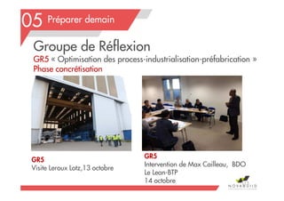 Préparer demain
GR5
Intervention de Max Cailleau, BDO
Le Lean-BTP
14 octobre
Groupe de Réflexion
GR5 « Optimisation des process-industrialisation-préfabrication »
Phase concrétisation
GR5
Visite Leroux Lotz,13 octobre
05
113
 