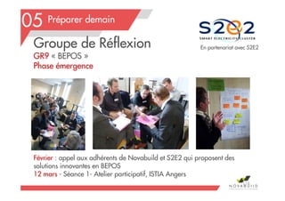 Préparer demain
116
05
En partenariat avec S2E2
Février : appel aux adhérents de Novabuild et S2E2 qui proposent des
solutions innovantes en BEPOS
12 mars - Séance 1- Atelier participatif, ISTIA Angers
Groupe de Réflexion
GR9 « BEPOS »
Phase émergence
 