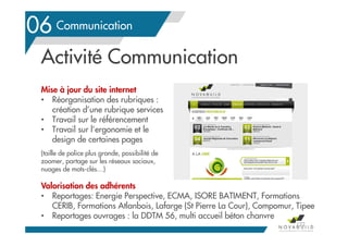 Le contexte en Pays de la LoireCommunication
122
06
Activité Communication
Mise à jour du site internet
• Réorganisation des rubriques :
création d’une rubrique services
• Travail sur le référencement
• Travail sur l’ergonomie et le
design de certaines pages
(taille de police plus grande, possibilité de
zoomer, partage sur les réseaux sociaux,
nuages de mots-clés…)
Valorisation des adhérents
• Reportages: Energie Perspective, ECMA, ISORE BATIMENT, Formations
CERIB, Formations Atlanbois, Lafarge (St Pierre La Cour), Compomur, Tipee
• Reportages ouvrages : la DDTM 56, multi accueil béton chanvre
 