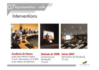 Interventions
Matinale du CERIB
Conclusion par
Novabuild,
16 avril
Académie de Nantes
Lycée Jean Moulin Angers,
7 avril. Intervention sur le BIM
et les métiers du bâtiment.
Représentation - veille
133
07
Soirée ADEV
Intervention de Novabuild,
21 mai
 