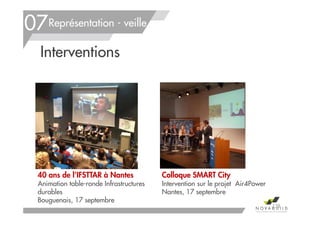 40 ans de l’IFSTTAR à Nantes
Animation table-ronde Infrastructures
durables
Bouguenais, 17 septembre
Colloque SMART City
Intervention sur le projet Air4Power
Nantes, 17 septembre
Représentation - veille
Interventions
07
138
 