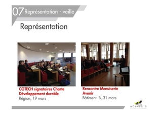 COTECH signataires Charte
Développement durable
Région, 19 mars
Représentation - veille
Représentation
143
07
Rencontre Menuiserie
Avenir
Bâtiment B, 31 mars
 