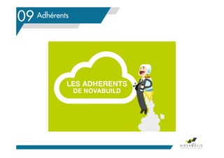 Le contexte en Pays de la Loire
09
181
Adhérents
 