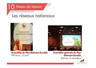 Les réseaux nationaux
Réseau de réseaux
Assemblée générale du Plan
Bâtiment Durable
Batimat, 2 novembre
10
203
Assemblée du Plan Bâtiment Durable
FFB Paris, 13 avril
 