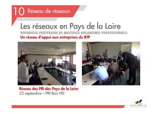 Réseau de réseaux
Réseau des PRI des Pays de la Loire
23 septembre – PRI Bois HD
10
208
Les réseaux en Pays de la Loire
NOVABUILD PARTENAIRE DE MULTIPLES ORGANISMES PROFESSIONNELS
Un réseau d’appui aux entreprises du BTP
 