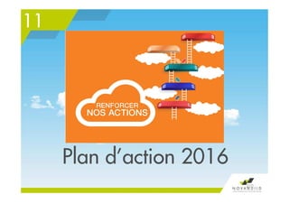 Plan d’action 2016
210
11
 