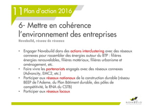 Plan d’action 2016
218
• Engager Novabuild dans des actions interclustering avec des réseaux
connexes pour rassembler des énergies autour du BTP : filières
énergies renouvelables, filières matériaux, filières urbanisme et
aménagement, etc.
• Faire vivre les partenariats engagés avec des réseaux connexes
(Advancity, EMC2, etc.)
• Participer aux réseaux nationaux de la construction durable (réseau
BEEP de l’Ademe, du Plan Bâtiment durable, des pôles de
compétitivité, le RNA du CSTB)
• Participer aux réseaux locaux
6- Mettre en cohérence
l’environnement des entreprises
Novabuild, réseau de réseaux
11
 