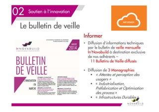 02
Informer
• Diffusion d’informations techniques
par le bulletin de veille mensuelle
In’Novabuild à destination exclusive
de nos adhérents –
11 Bulletins de Veille diffusés
• Diffusion de 3 Monographies
« Attentes et perception des
usagers »
« Industrialisation,
Préfabrication et Optimisation
des process »
« Infrastructures Durables »
Le bulletin de veille
Soutien à l’innovation
49
 