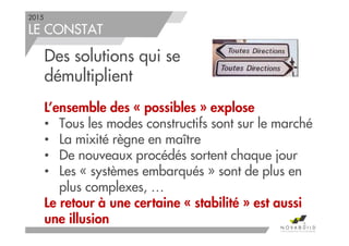 2015
LE CONSTAT
Des solutions qui se
démultiplient
L’ensemble des « possibles » explose
• Tous les modes constructifs sont sur le marché
• La mixité règne en maître
• De nouveaux procédés sortent chaque jour
• Les « systèmes embarqués » sont de plus en
plus complexes, …
Le retour à une certaine « stabilité » est aussi
une illusion 5
 