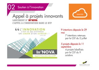 Soutien à l’innovation
Appel à projets innovants
LANCEMENT D’ IN’NOVA
L’APPEL A L’INNOVATION DANS LE BTP
.
02
9 intentions déposés le 29
mai
7 intentions retenues
par le CST du 2 juillet
5 projets déposés le 11
septembre
4 projets labellisés
par le CST du 9
octobre
 
