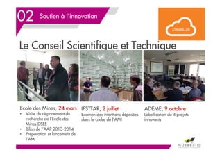 Le Conseil Scientifique et Technique
Ecole des Mines, 24 mars
• Visite du département de
recherche de l’Ecole des
Mines DSEE
• Bilan de l’AAP 2013-2014
• Préparation et lancement de
l’AMI
02 Soutien à l’innovation
53
IFSTTAR, 2 juillet
Examen des intentions déposées
dans le cadre de l’AMI
ADEME, 9 octobre
Labellisation de 4 projets
innovants
 