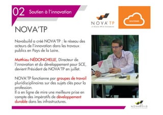 02 Soutien à l’innovation
NOVA’TP
Novabuild a créé NOVA’TP : le réseau des
acteurs de l’innovation dans les travaux
publics en Pays de la Loire.
Matthieu NÉDONCHELLE, Directeur de
l'innovation et du développement pour SCE,
devient Président de NOVA’TP en juillet.
NOVA’TP fonctionne par groupes de travail
pluridisciplinaires sur des sujets clés pour la
profession.
Il a en ligne de mire une meilleure prise en
compte des impératifs de développement
durable dans les infrastructures.
55
 