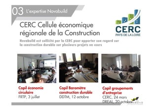 L’expertise Novabuild
CERC Cellule économique
régionale de la Construction
Novabuild est sollicité par la CERC pour apporter son regard sur
la construction durable sur plusieurs projets en cours
03
Copil Baromètre
construction durable
DDTM, 12 octobre
Copil économie
circulaire
FRTP, 3 juillet
73
Copil groupements
d’entreprise
CERC, 24 mars
DREAL, 20 octobre
 