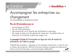 2015
LE CONSTAT
Accompagner les entreprises au
changement
UN PROGRAMME D’ANIMATION DENSE
Plus de 30 animations par an
• 34 événements en 2015
• Plus de 1500 participants
• Des partenariats sur la majorité des manifestations organisées
• Des sujets en phase avec les attentes des entreprises : la préfabrication, le
biosourcé, le numérique, la place des usagers, etc.
Le passage à l’acte de l’innovation en ligne de mire de toutes les
animations, de l’idée au projet
L’objectif des animations : échanger sur les pratiques constructives, susciter la mise
en réseau des entreprises, diffuser les bonnes pratiques, partager les expériences,
donner envie d’en faire plus, susciter les projets collaboratifs, …
« Sensibiliser »
8
 