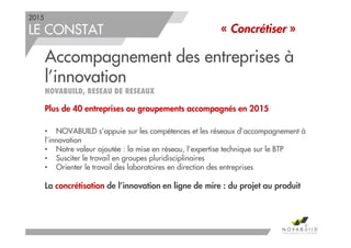2015
LE CONSTAT
Accompagnement des entreprises à
l’innovation
NOVABUILD, RESEAU DE RESEAUX
Plus de 40 entreprises ou groupements accompagnés en 2015
• NOVABUILD s’appuie sur les compétences et les réseaux d’accompagnement à
l’innovation
• Notre valeur ajoutée : la mise en réseau, l’expertise technique sur le BTP
• Susciter le travail en groupes pluridisciplinaires
• Orienter le travail des laboratoires en direction des entreprises
La concrétisation de l’innovation en ligne de mire : du projet au produit
« Concrétiser »
9
 