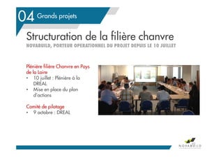 Grands projets
04
Structuration de la filière chanvre
NOVABUILD, PORTEUR OPERATIONNEL DU PROJET DEPUIS LE 10 JUILLET
Plénière filière Chanvre en Pays
de la Loire
• 10 juillet : Plénière à la
DREAL
• Mise en place du plan
d’actions
Comité de pilotage
• 9 octobre : DREAL
92
 
