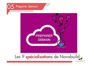 Préparer demain05
Les 9 spécialisations de Novabuild
99
 
