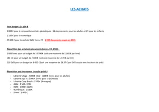 LES ACHATS
Total budget : 31 100 €
3 000 € pour le renouvellement des périodiques : 44 abonnements pour les adultes et 21 pour les enfants
1 100 € pour le numérique
27 000 € pour les achats DVD, livres, CD : 1 997 documents acquis en 2015
Répar on des achats de documents (Livres, CD, DVD) :
1 606 livres pour un budget de 18 700 € (soit une moyenne de 11.60 € par livre)
181 CD pour un budget de 2 300 € (soit une moyenne de 12.70 € par CD)
210 DVD pour un budget de 6 000 € (soit une moyenne de 28.57 € par DVD acquis avec les droits de prêt)
Répar on par fournisseur (marché public)
- Librairie Sillage : 4000 € (BD) + 7000 € (livres pour les adultes)
- Librairie Jojo lit : 5000 € (livres pour la jeunesse)
- Librairie Coop Breizh : 1500 € (Bretagne)
- GAM : 2 500 € (CD)
- RDM : 6 000 € (DVD)
- Numérique : 1 100 €
- Divers : 1 000 €
 